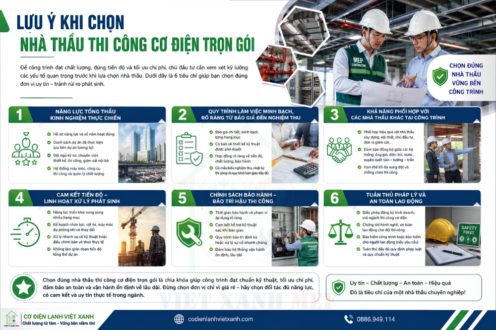 luu-y-khi-chon-nha-thau-co-dien-tron-goi-viet-xanh-mef