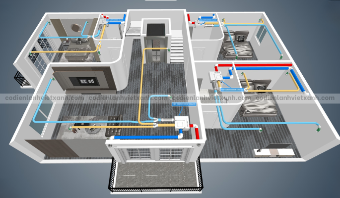 may-cap-gio-tuoi-thu-hoi-nhiet