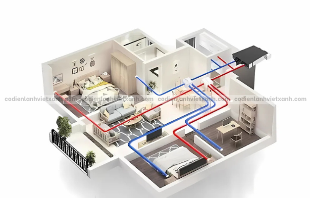 may-cap-gio-tuoi-thu-hoi-nhiet-5