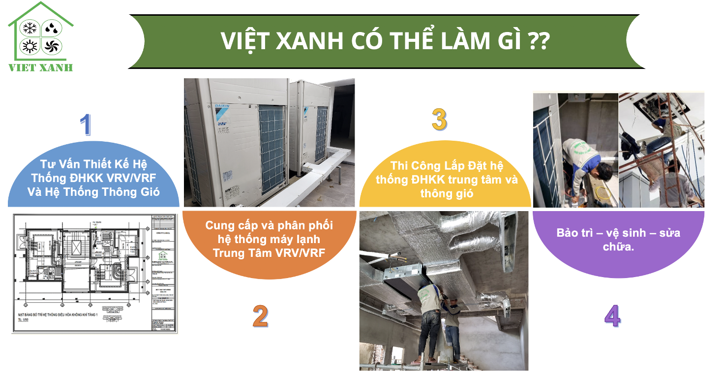 su-dung-may-lanh-tiet-kiem-dien-1