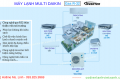 Máy lạnh Multi Daikin inverter SUPER NX gas R-32