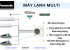 Máy lạnh Multi Panasonic inverter gas R-410