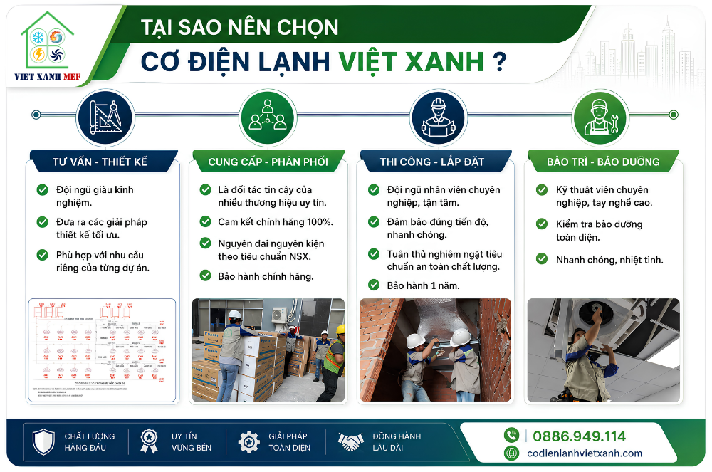 tai-sao-nen-chon-nha-thau-co-dien-viet-xanh-mef