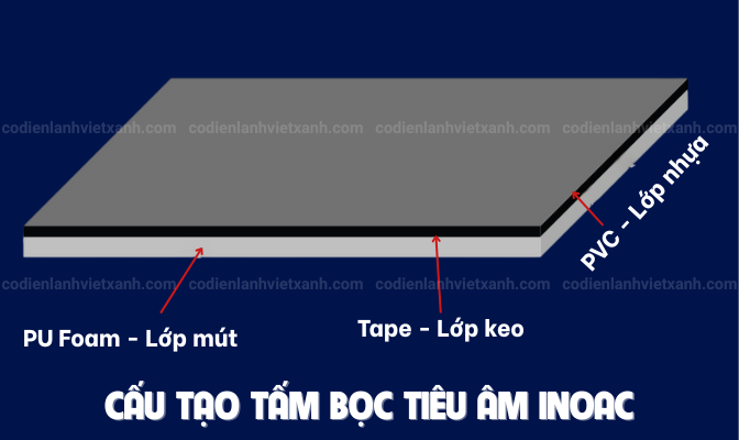 tam-boc-tieu-am-inoac-boc-tieu-am-ong-nuoc-1