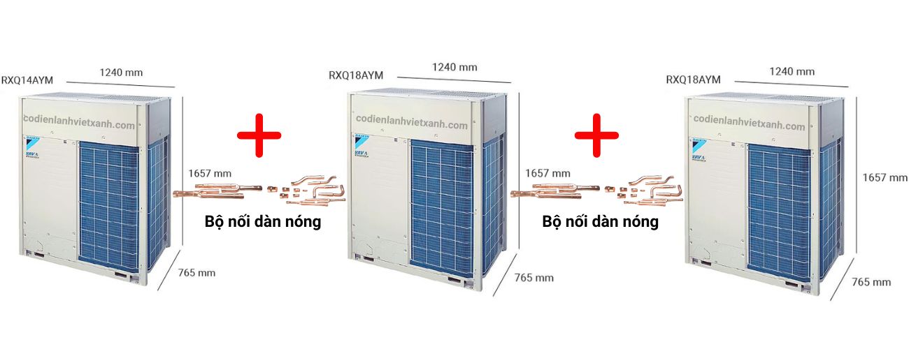 to-hop-dan-nong-may-lanh-trung-tam-vrv-a-daikin-inverter-50hp-rxq50amymw-rxq14aym-rxq18aym-rxq18aym