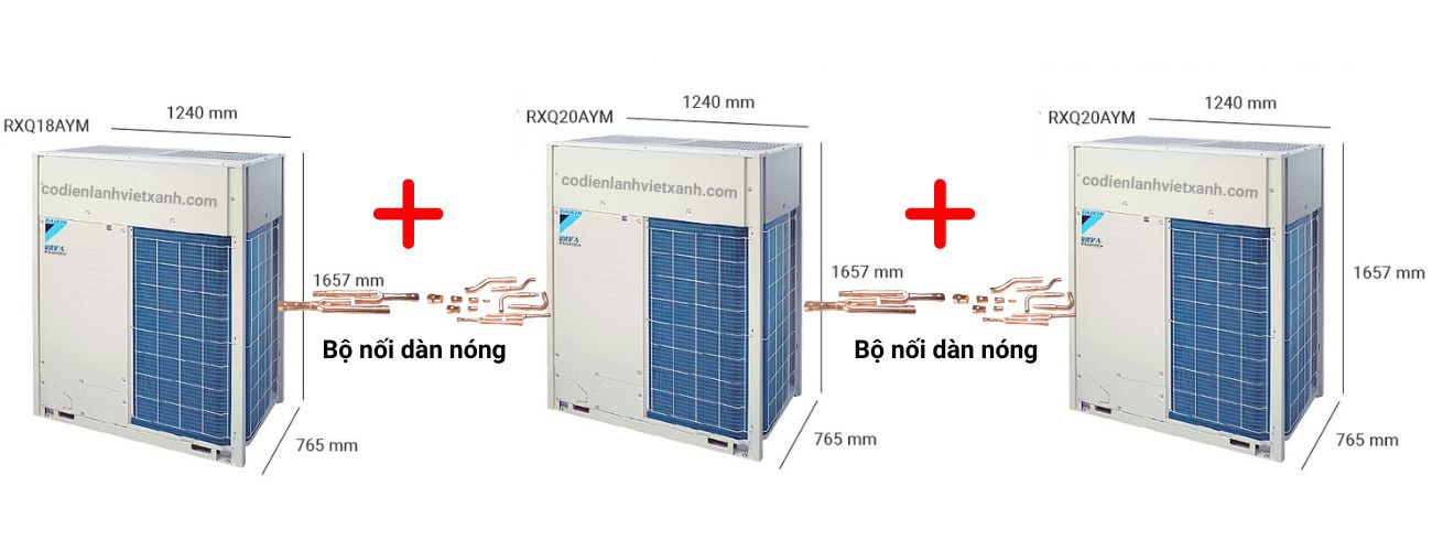 to-hop-dan-nong-may-lanh-trung-tam-vrv-a-daikin-inverter-58hp-rxq58amymw-rxq18aym-rxq20aym-rxq20aym